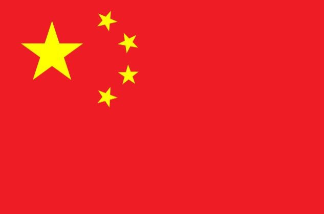 Du học Trung Quốc